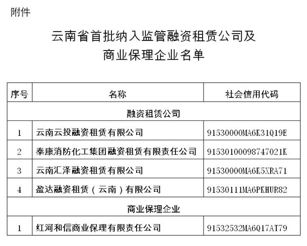 云南省會(huì)計(jì)網(wǎng) (云南省會(huì)計(jì)網(wǎng)絡(luò)繼續(xù)教育)